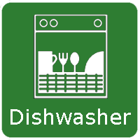 Dishwasher Options